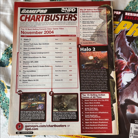 Game Pro Magazine Bundle - Picture 4 of 9